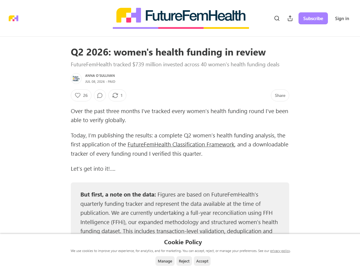 Report artwork: Q2 2026: Women’s Health Funding in Review