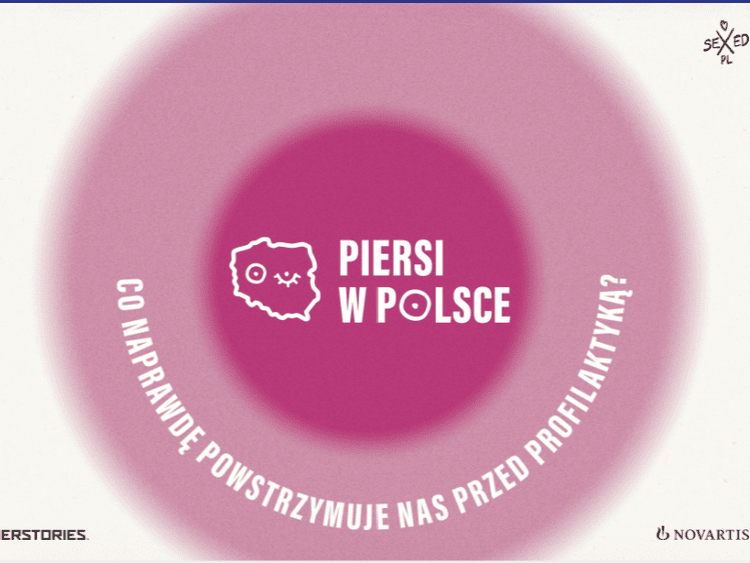 Grafika raportu: Piersi w Polsce