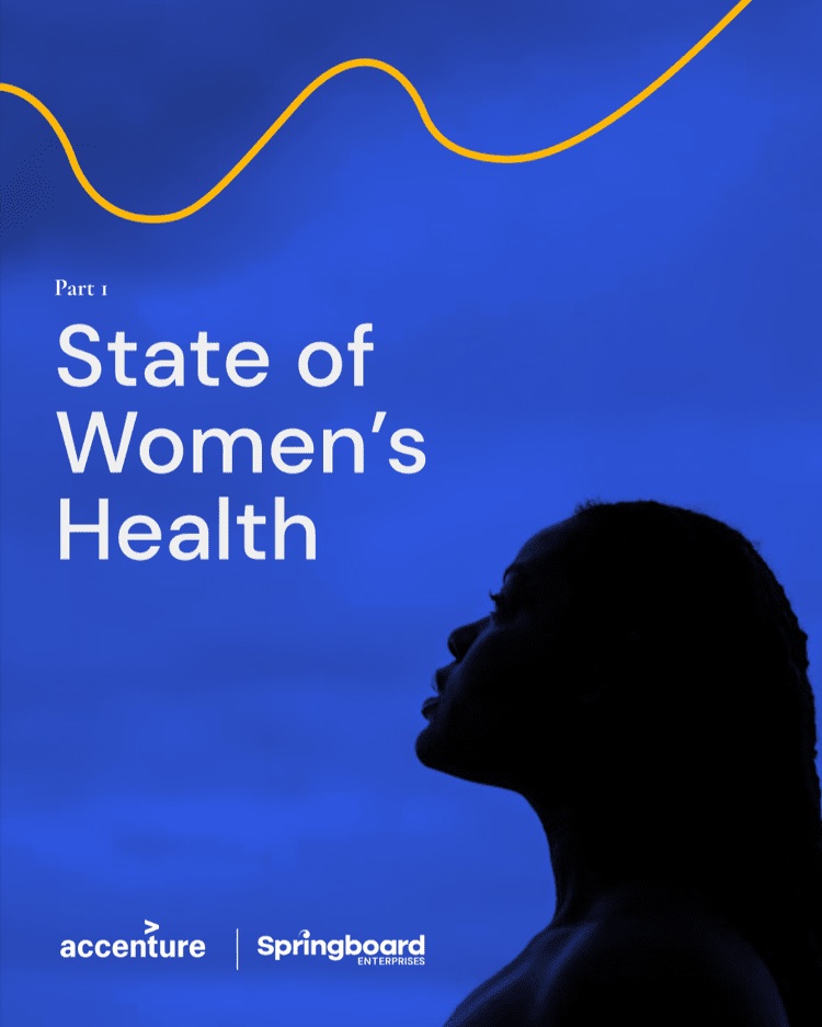 Grafika raportu: State of Women’s Health Report