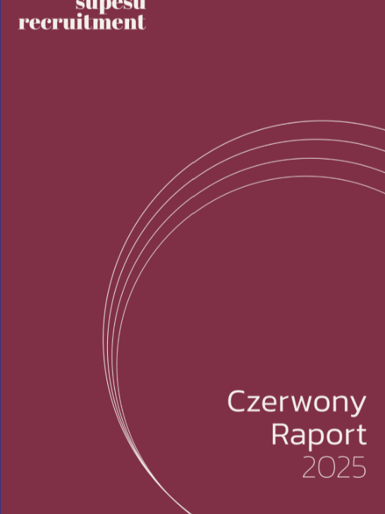 Grafika raportu: Czerwony Raport 2025